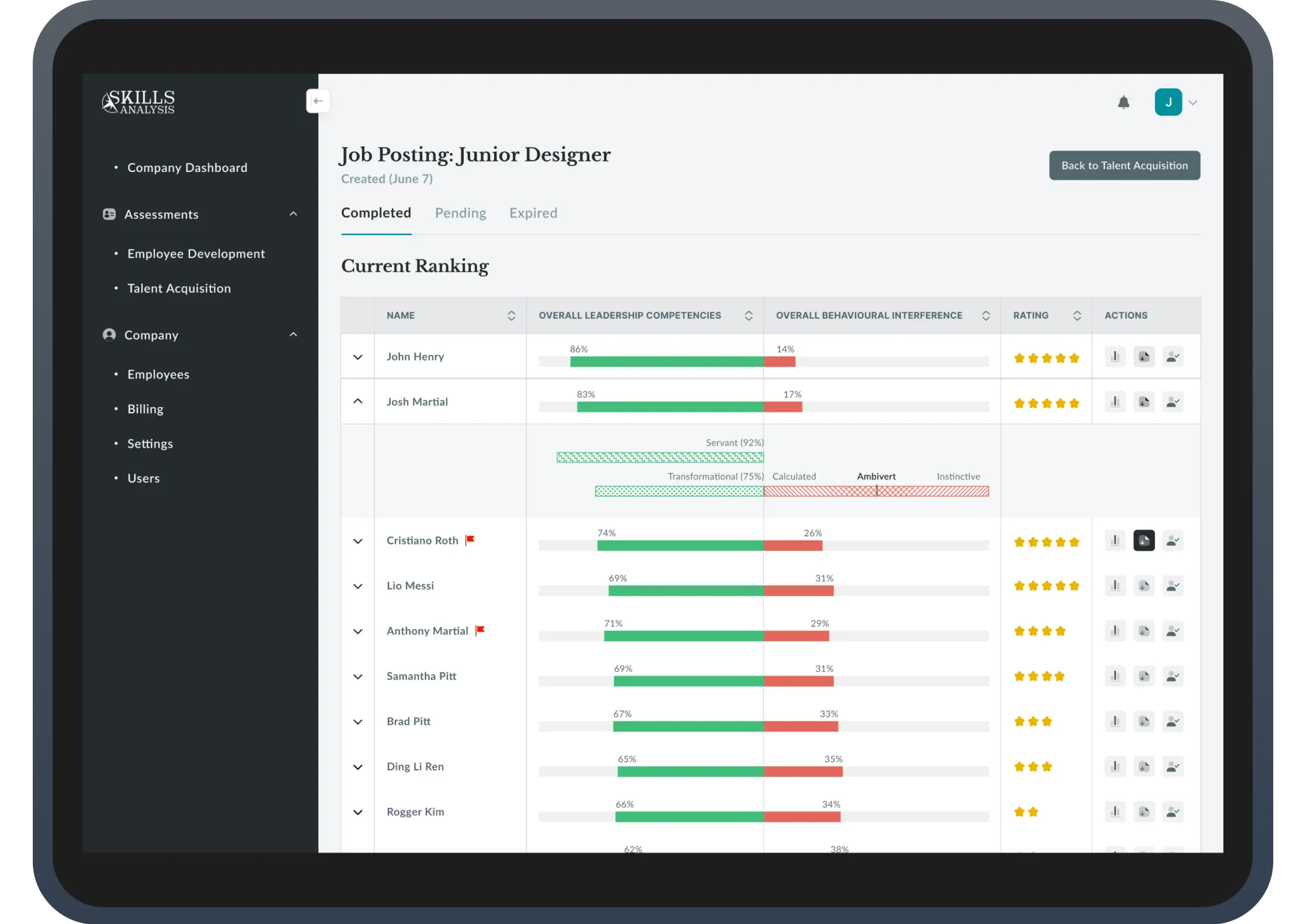 SkillsAnalysis dashboard showing leadership and behavioral skill insights